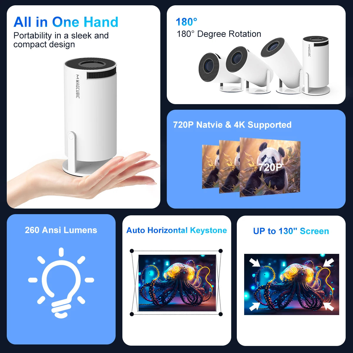 Transform Your Home Entertainment with the HY300 Pro: Android 11 4K Portable Projector Featuring Dual WiFi & Bluetooth 5.0