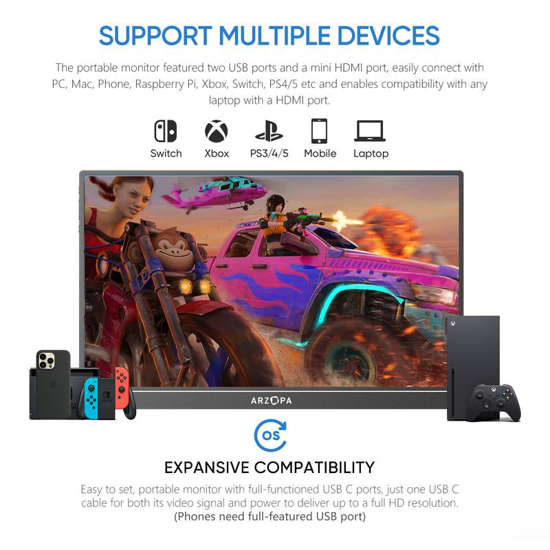 ARZOPA 16.1" Portable Gaming Monitor - 100% sRGB, 144Hz & 60Hz, 1080P FHD, External Second Screen for Laptop, PC, PS5, Xbox, and Switch